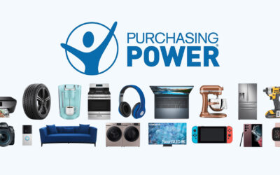 Purchasing Power